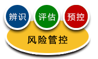 火电厂本质安全管理