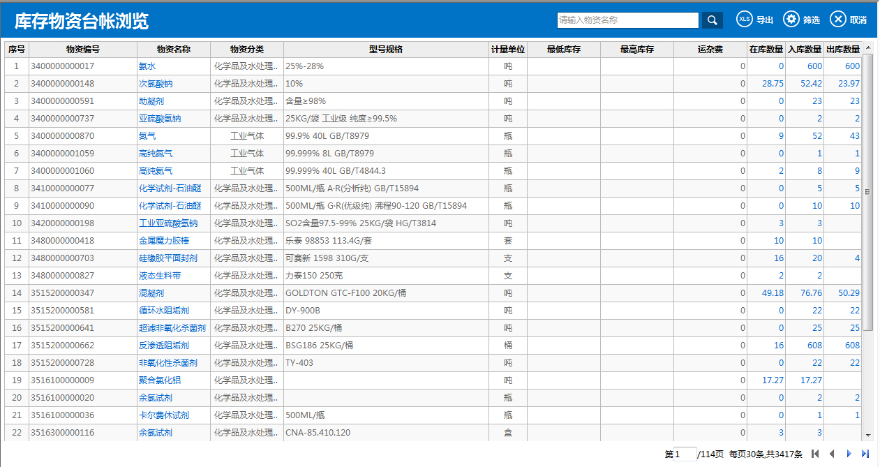 废旧轮胎的处理_废旧物资处理收入